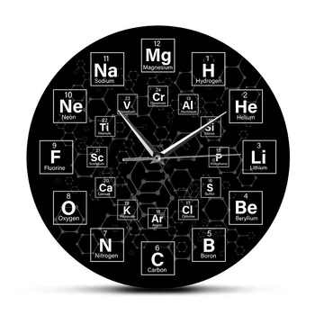 Periodična Tabela Umetnosti Tiskanja Periodnega sistema Elementov Ura uro Šolski Razred Dekor Kemijske Znanosti Horloge Učitelj, Študent Darilo